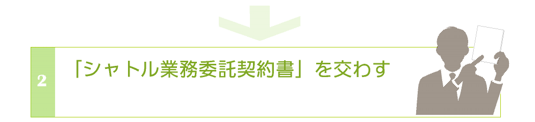 「シャトル業務委託契約書」を交わす